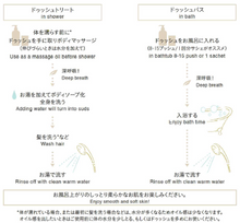 画像をギャラリービューアに読み込む, Finalite Douche Aromatic Shower Oil 250ml